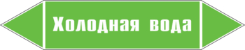 Маркировка трубопровода "холодная вода" (пленка, 252х52 мм) - Маркировка трубопроводов - Маркировки трубопроводов "ВОДА" - Магазин охраны труда ohranatruda-shop.ru