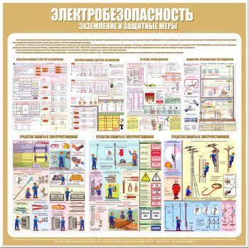С23 Стенд электробезопасность (заземление и защитные меры) (1000х1000 мм, пластик ПВХ 3 мм, алюминиевый багет серебряного цвета) - Стенды - Стенды по электробезопасности - Магазин охраны труда ohranatruda-shop.ru
