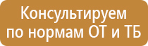 план эвакуации музейных предметов при пожаре