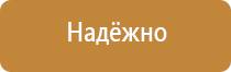 журнал проведения инструктажа по электробезопасности