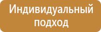 13 плакатов по электробезопасности комплект