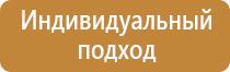 предупреждающие знаки безопасности по электробезопасности