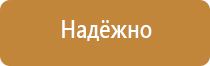 знаки пожарная безопасность на предприятии