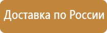 таблички по категорированию помещений по пожарной безопасности