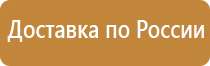 знаки категорийности пожарной безопасности