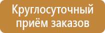 типы плакатов по электробезопасности