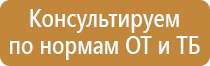 типы плакатов по электробезопасности