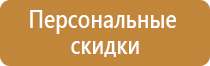 типы плакатов по электробезопасности