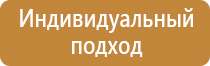 типы плакатов по электробезопасности