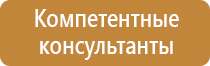 типы плакатов по электробезопасности